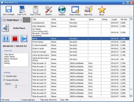 Sharepod v4.2.0 for Windows feature